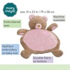 image:imageMary Meyer Bestever Baby Mat Elephant PinkPink Bear