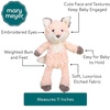image:imageMary Meyer Putty Nursery Soft Toy ElephantFox