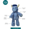 image:imageMary Meyer Stuffed Animal Marshmallow Zoo Plush Soft Toy 13Inches Alanna AxolotlMaximus Monster