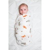 image:imageLulujo Baby Swaddle Blanket Unisex Softest 100 Cotton Muslin Swaddle Blanket Neutral Receiving Blanket for Girls amp Boys  47in x 47in JungleForest Friends