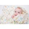 image:imageLulujo Baby Swaddle Blanket Unisex Softest 100 Cotton Muslin Swaddle Blanket Neutral Receiving Blanket for Girls amp Boys  47in x 47in JungleJungle