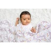 image:imageLulujo Baby Swaddle Blanket Unisex Softest 100 Cotton Muslin Swaddle Blanket Neutral Receiving Blanket for Girls amp Boys  47in x 47in JungleUnicorn