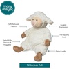 image:imageMary Meyer Stuffed Animal Snuggables Plush Soft Toy 14Inches PigLamb